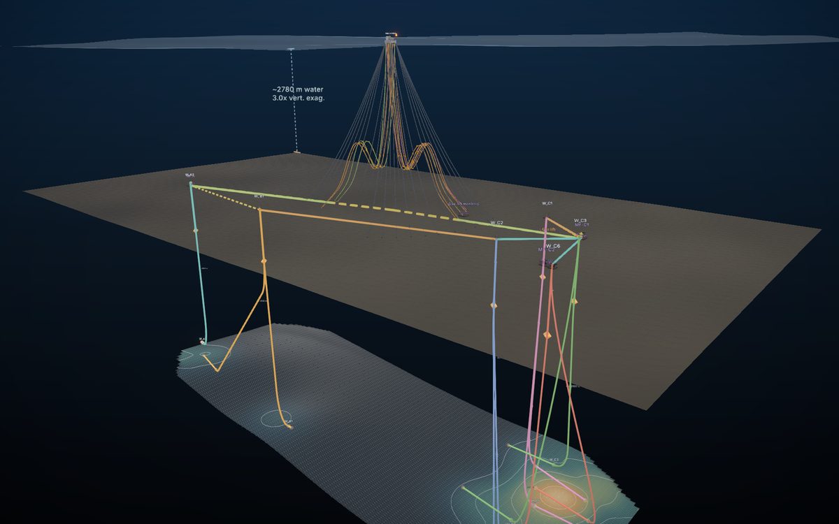 A solved deepwater tie-back: wells landing on the drainage surface, flowlines and umbilicals routed back to the host, risers rising to the vessel.